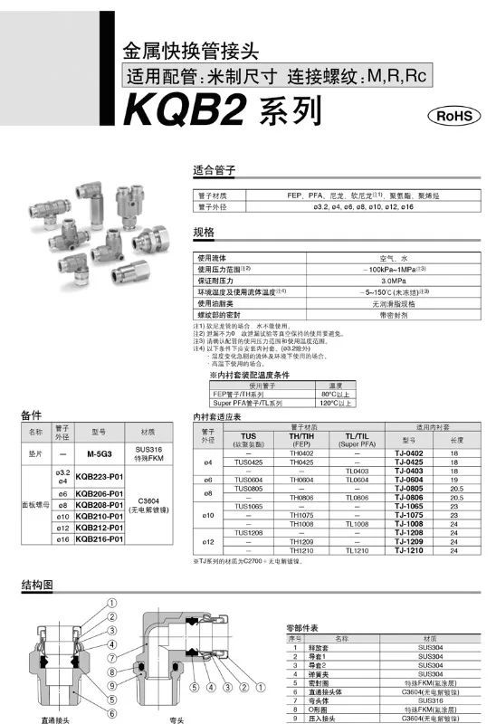 2PCS Full metal copper tee Y-shaped joint KQB2U04/06/10//12//16-00-06,08,10.16 variable diameter