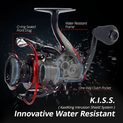 Катушка KastKing SharkKing III, безынерционная, 18 кг, металлическая — изображение товара