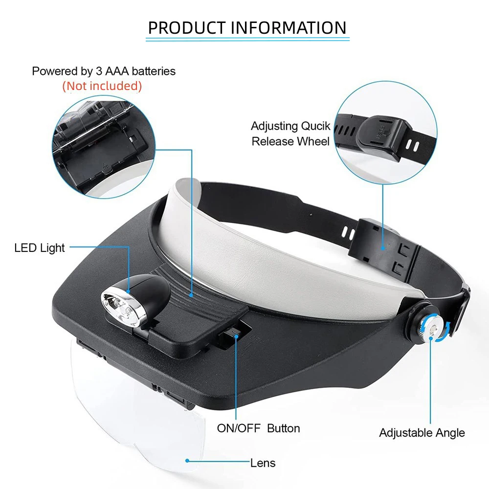 Head-mounted Magnifier 1.2/1.8/2.5/3.5X Four magnifications Convenient Magnifier Suitable for Industrial Maintenance