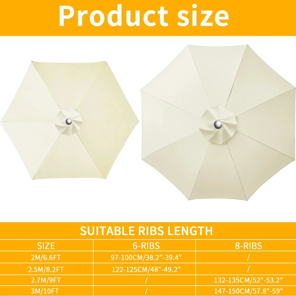 Thumbnail 4 - #58 Garden Shade Canopies Comparison Guide