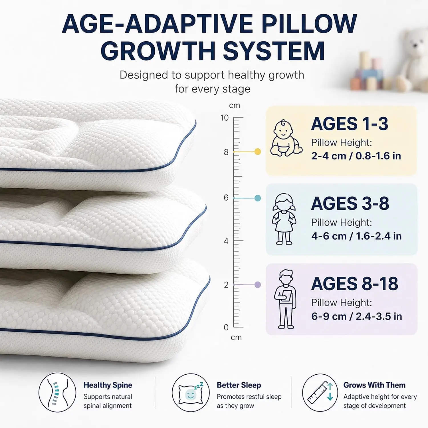 Posture Pillow, Cooling Memory Foam Pillows, for Side, Back and Stomach Sleepers (Needo Posture Pillow, 1-3)