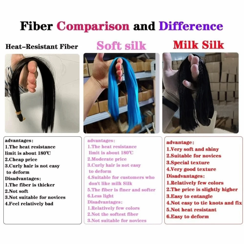 Heat-Resistant Fiber Hair Rooting 80cm Smooth Straight Hair Transplant Material Heat-resistant Heat-resistant Wig for BJD SD