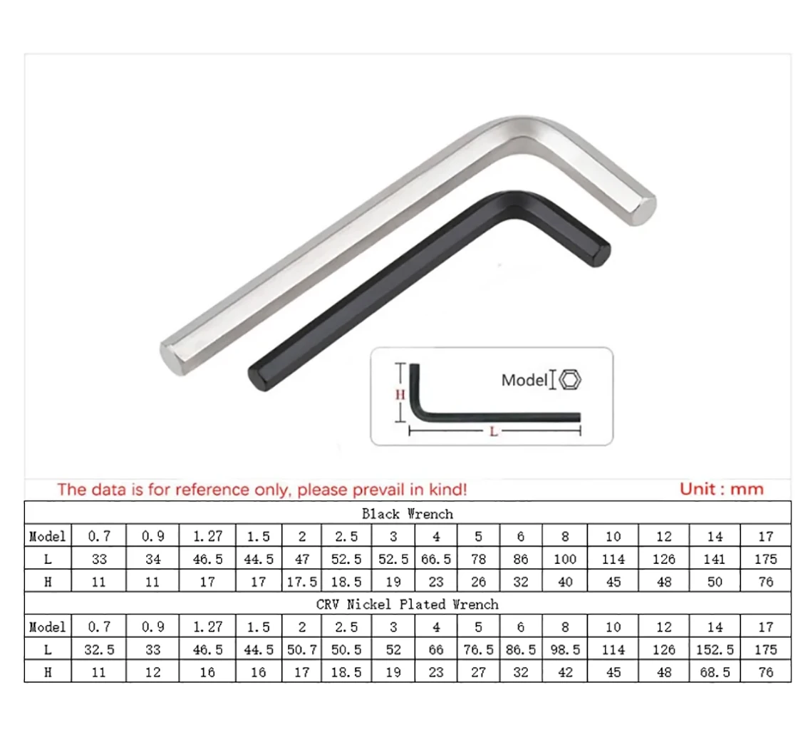 L-Shaped Hex Key Short Arm Allen Wrench Screwdriver Repair Tool Metric 0.7mm-14mm Hexagon Spanner For Bicycle Machine Repair