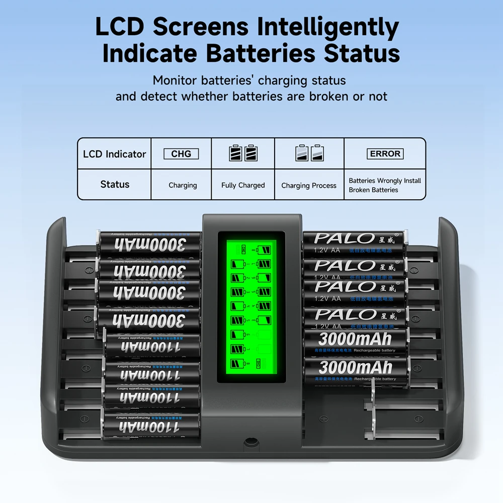 PALO 1.2V AA AAA Rechargeable Battery NIMH AA AAA Batteries Cells with 16 Slots Intelligent Charger for AA/AAA/C/D Battery