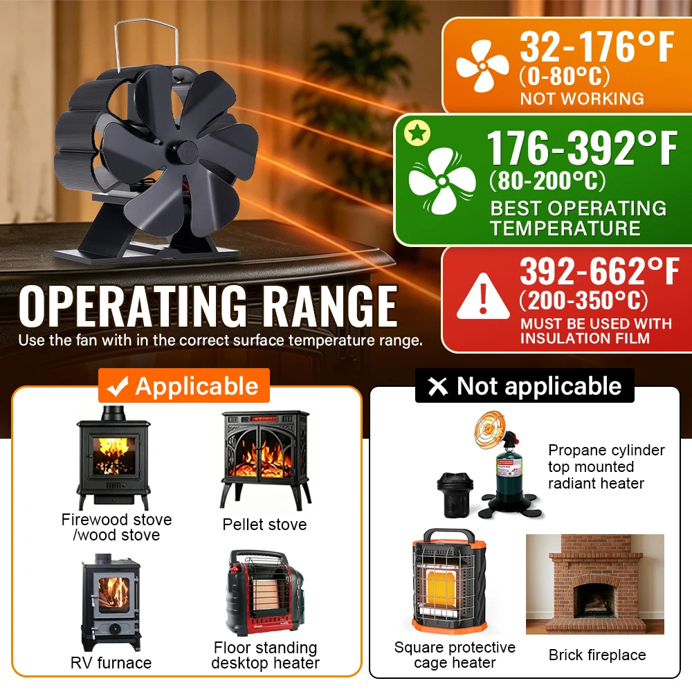 Mini Stove Fan 6-blade Heat Powered Fireplace Fan Log Wood Burner Heater Quiet Eco Hot Fan Home Efficient Heat Distribution