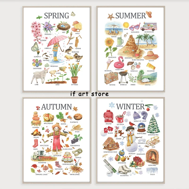 Four Seasons Posters Spring Summer Autumn Winter Canvas Printing Wall Art Picture for Living Room Home Nursery Kid Room Decor