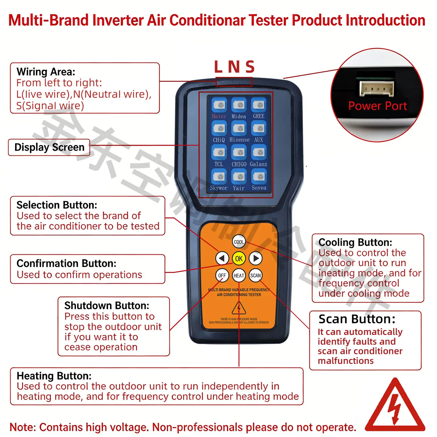 Inverter Air Conditioner Tester for Compressor Fan Repair Multi-Brand HVAC Tool