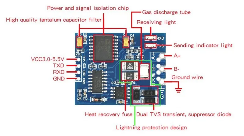 3,3 V 5V ttl uart zu rs485 isolierte Schnitts telle Konverter modul Single-Chip serielle Schnitts telle uart industrial – Detail 2