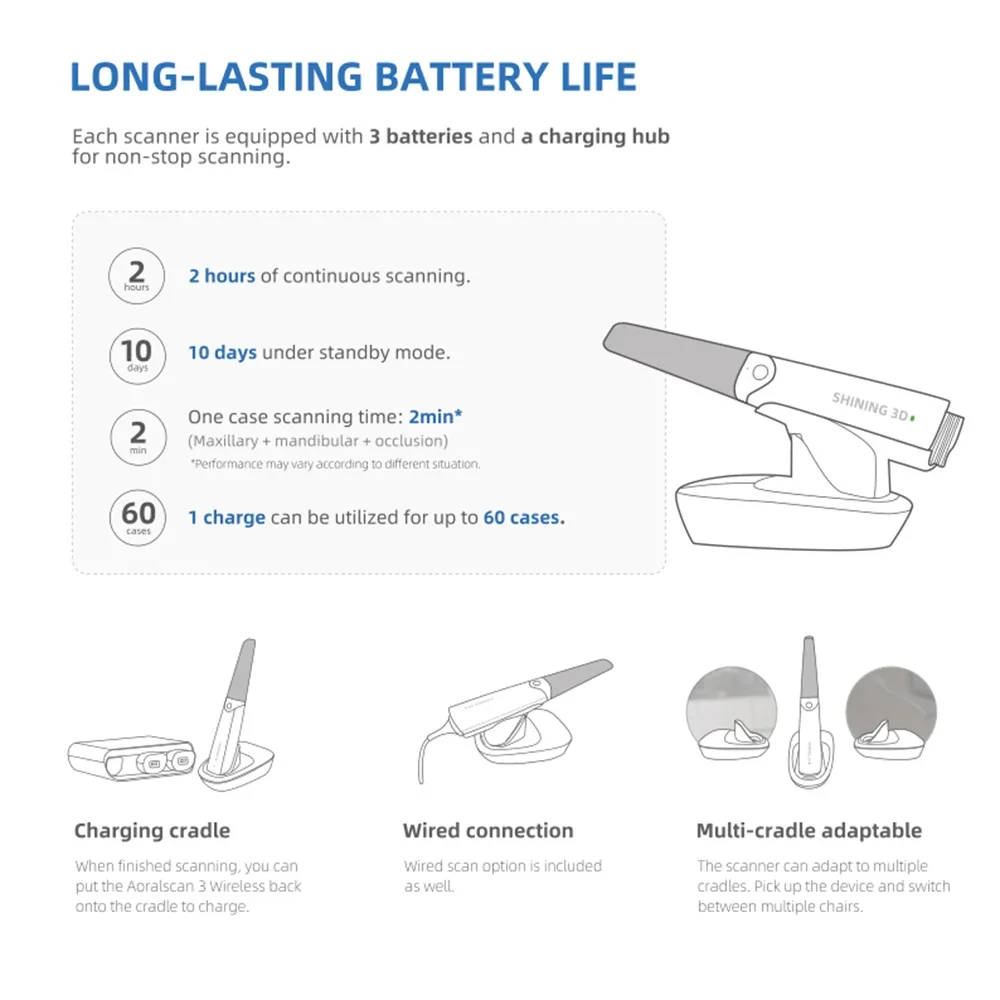 Интраоральный сканер Aoralscan 3, беспроводной 3D стоматологический сканер, беспроводное оборудование, цифровой сканер для полости рта, стоматологическое лабораторное оборудование