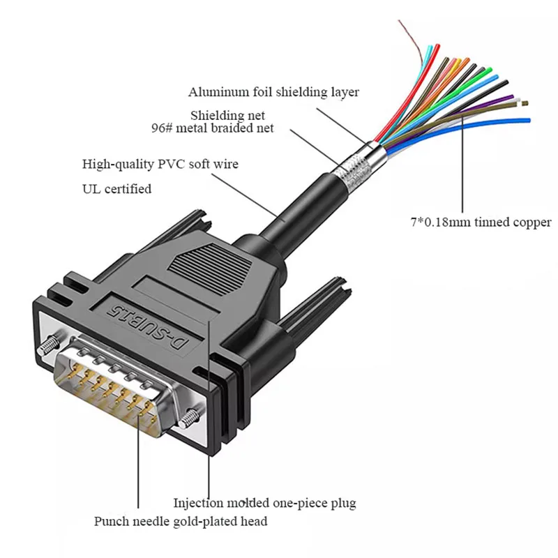 DB9 DB15 DB25 DB37 Male Female Connector Wire Industrial 9/15/25/37Pin Terminal Line Shielded DB 9 15 25 37 RS232 Serial Cable