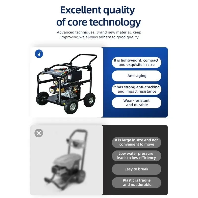 China Supply 250 Bar 10HP Diesel High Pressure Washer