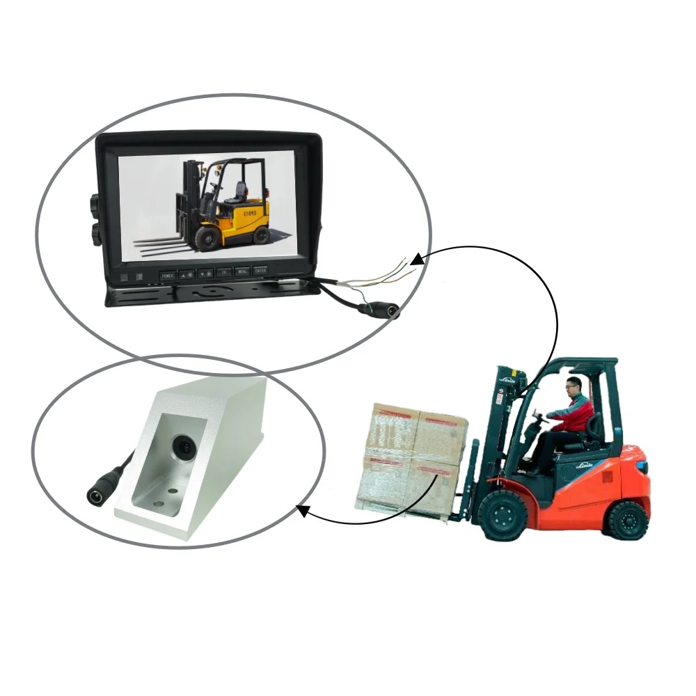 Forklift Security Kit AHD 7inch 7 Inch Car Rearview Monitor Wireless Network Monitor Side View Camera Assistant Parking Sensor
