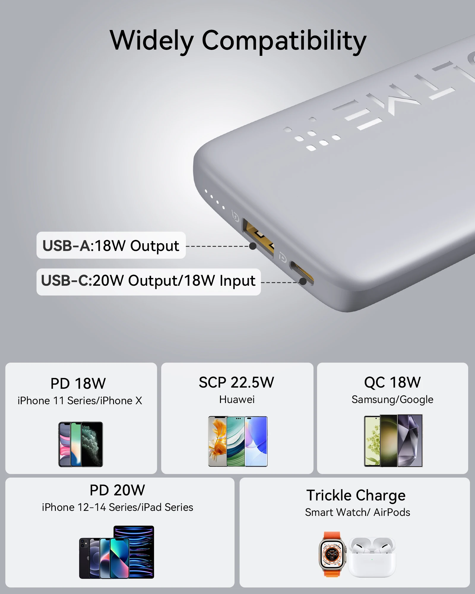 VOLTME Hypercore10A Fast Charging Power Bank Portable Battery Charger for iPhone 16,15,14,13 Pro Max,Xiaomi, 10000mAh, 22.5W PD