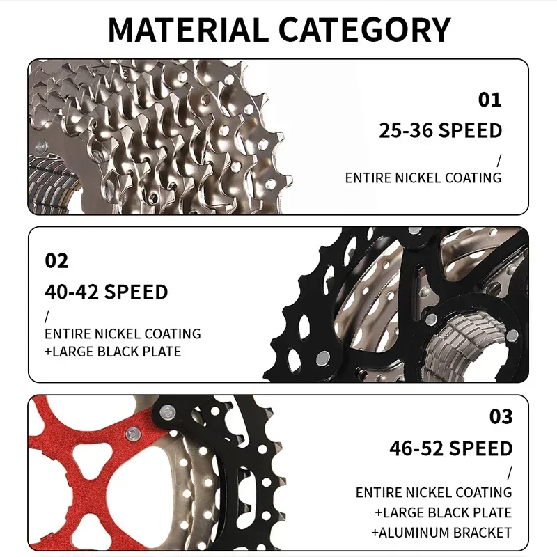 BUCKLOS Bicycle Cassette 9/10/11/12Speed Freewheel 25/28/32/34/36/40/42/46/50/52T Sprocket HG Structure Flywheel for SHIMANO