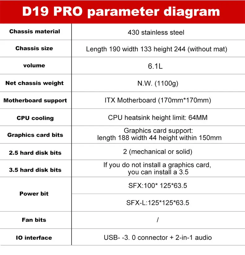 D19 Pro version kapazität 6,1 L Mini ITX Chassis Spiel Computer Unterstützung Grafikkarte RTX2070 I7 Kleinste Unabhängige Display Fall – Detail 3