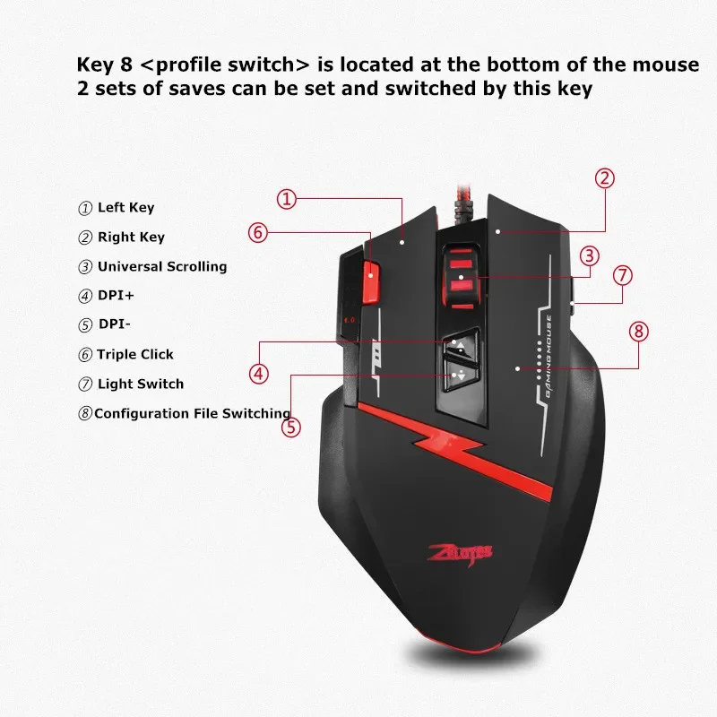 Zelotes Master 8 Mouse Game Pemrograman Model Pribadi Kunci 2500Dpi Mouse E-sports Berkabel Makro Penekan Pistol