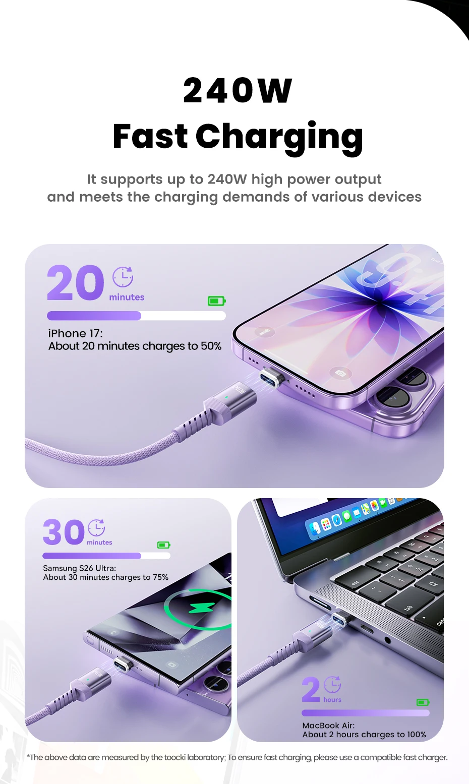 Toocki 240W USB-C Magnetisches Ladekabel PD Schnellladung Typ-C zu Typ-C Kabel für iPhone 17 MacBook Huawei Samsung S26 S25 – Detail 7