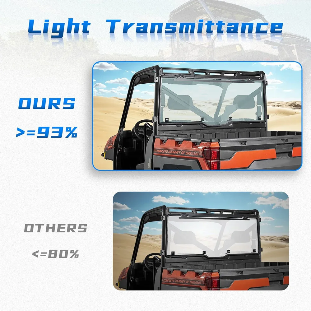 Rear Window Windshield SCRATCH-RESISTANT Compatible with Polaris Ranger XP1000