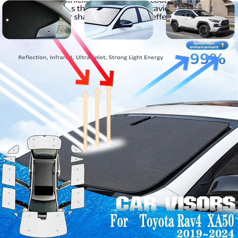 For Toyota RAV4 2023 Accessories 2019~2024 XA50 Toyota Wildlander Suzuki Across Car Sunscreen Window Sunshade Covers Accessories