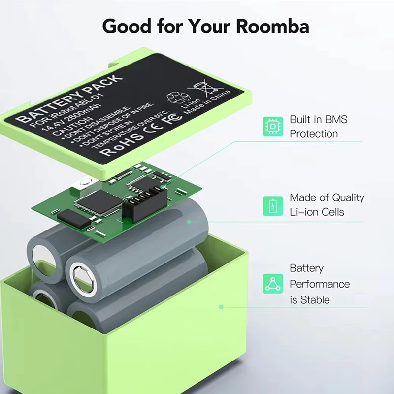 I7 14.4V 3200mAh i7 Battery Replacement for iRobot Roomba e and i Series i7+ e5 7150 7550 i3 3150 i3+ 3550 i4 4150 i4+ 4624864