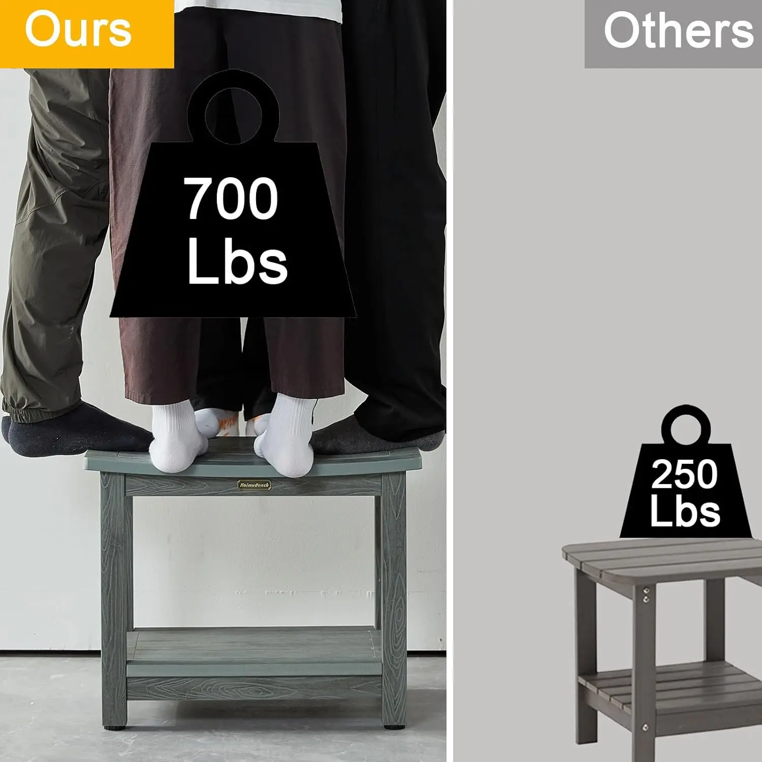 Heavy Duty Shower Bench for Inside Shower Waterproof