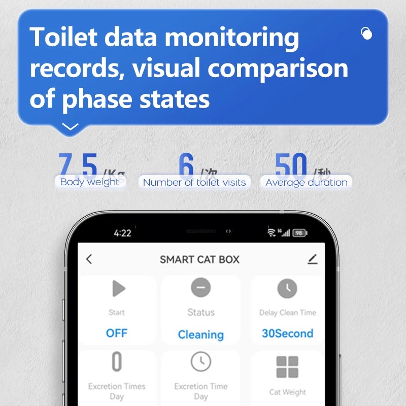 Self-Cleaning Cat  Box 8L Large Capacity Automatic Cats Toilet WIFI App Control Smart Auto Cleaning Cat  Box