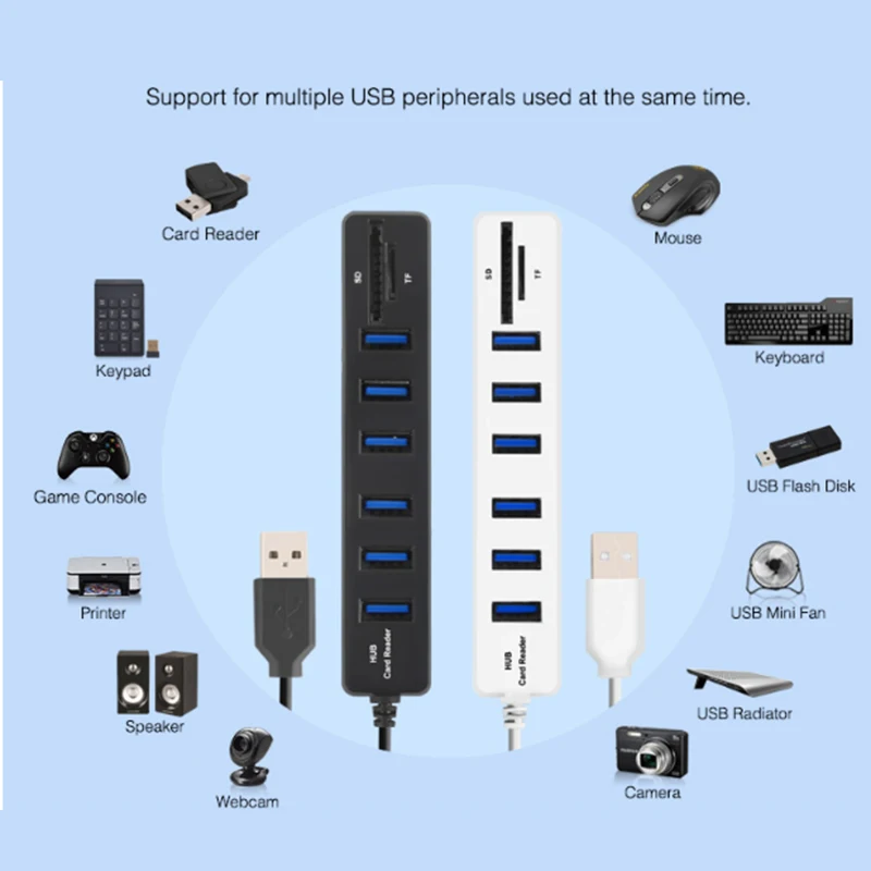 Lector de tarjetas de 1/2/3 piezas, eficiente y práctico, alta velocidad, multifuncional, Compatible con múltiples sistemas operativos Hub