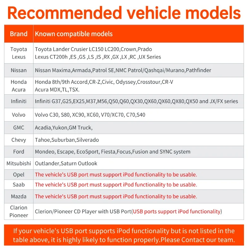 محول GITANK USB بلوتوث 5.3 لواجهة موسيقى Toyota Lander Crusier LC150 LC200 وCrown وPrado وLexus iPod iPhone