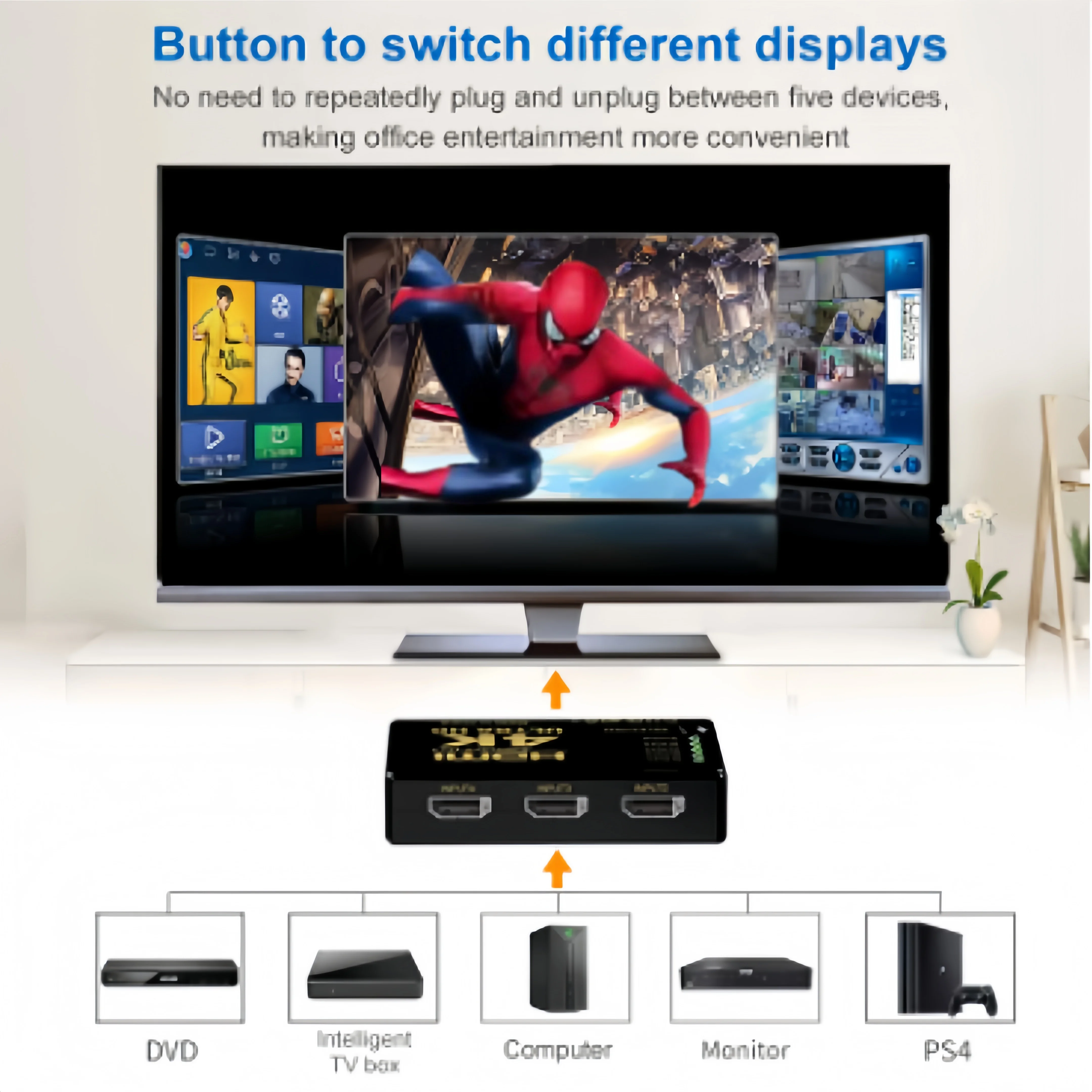 5x1 HDMI Switch HD 4K Video Sw - Esports Gaming Controller บทวิจารณ์และราคา