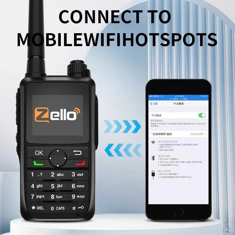 Zello Walkie Talkie Global POC Сетевое радио Wi-Fi BlueTooth GPS Водонепроницаемая дальняя связь по всему миру разговорочная двусторонняя радиостанция