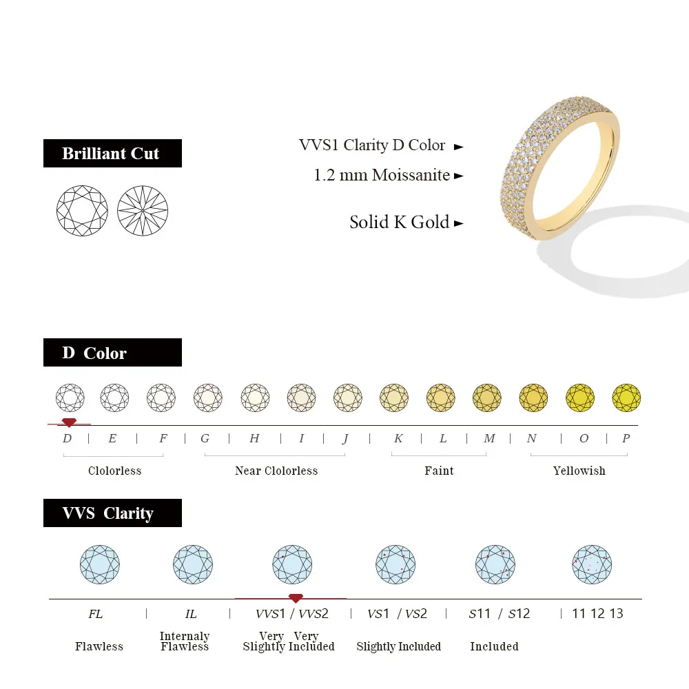 ATTAGEMS Sparkling Moissanite Ring for Women Men Real 14K 18K AU750 Yellow Gold Half Eternity Wedding Band Fine Jewelry With GRC