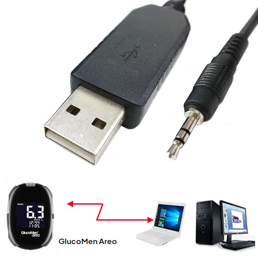 USB Min Stereo Cable for GlucoMen GM, GlucoMen LX Plus, GlucoMen Ready PC Link Daten Kabel Cable M092231