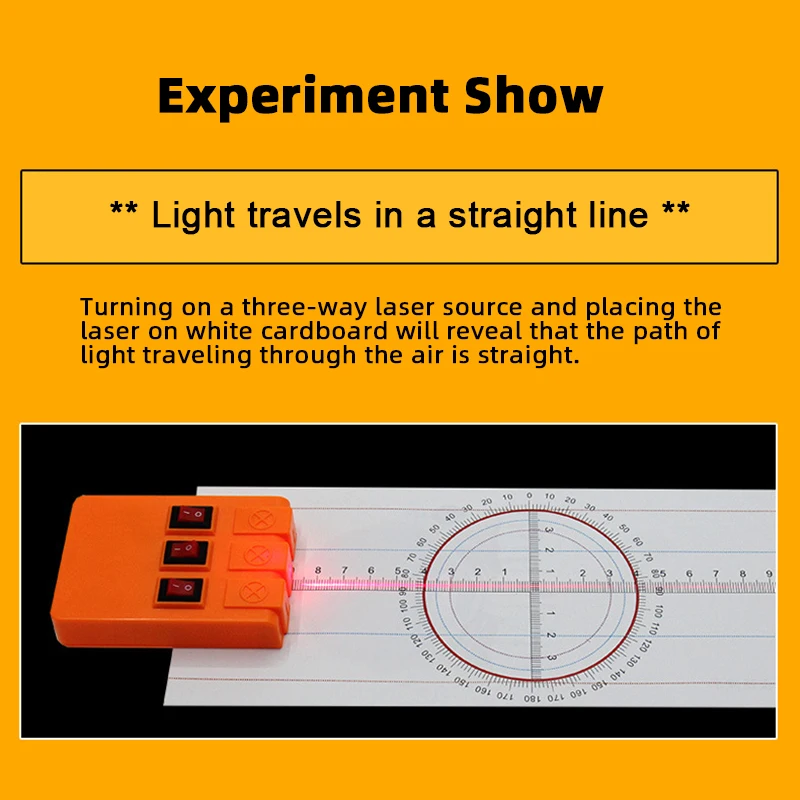 Experimentierset für geometrische Optik, optisches Linsen-Set, konvexe konkave Linse, Licht, Brechung, Reflektieren, Physikunterricht, Geschenk für Kinder, Wissenschaft – Detail 14