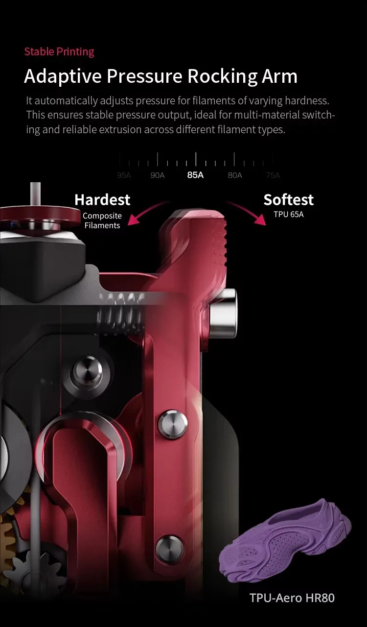 Creality Devil Design DXC2 Extruder High-Precision Magnetic Quick-Release Upgraded Extruder for K2 K2PRO K2PLUSCreality Devil De