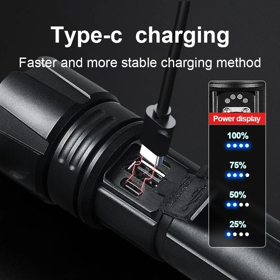 36 LED High Power LED Flashlight 3000LM Rechargeable Strong Light Torch Alloy Waterproof Zoomable Ideal for Emergency Camping