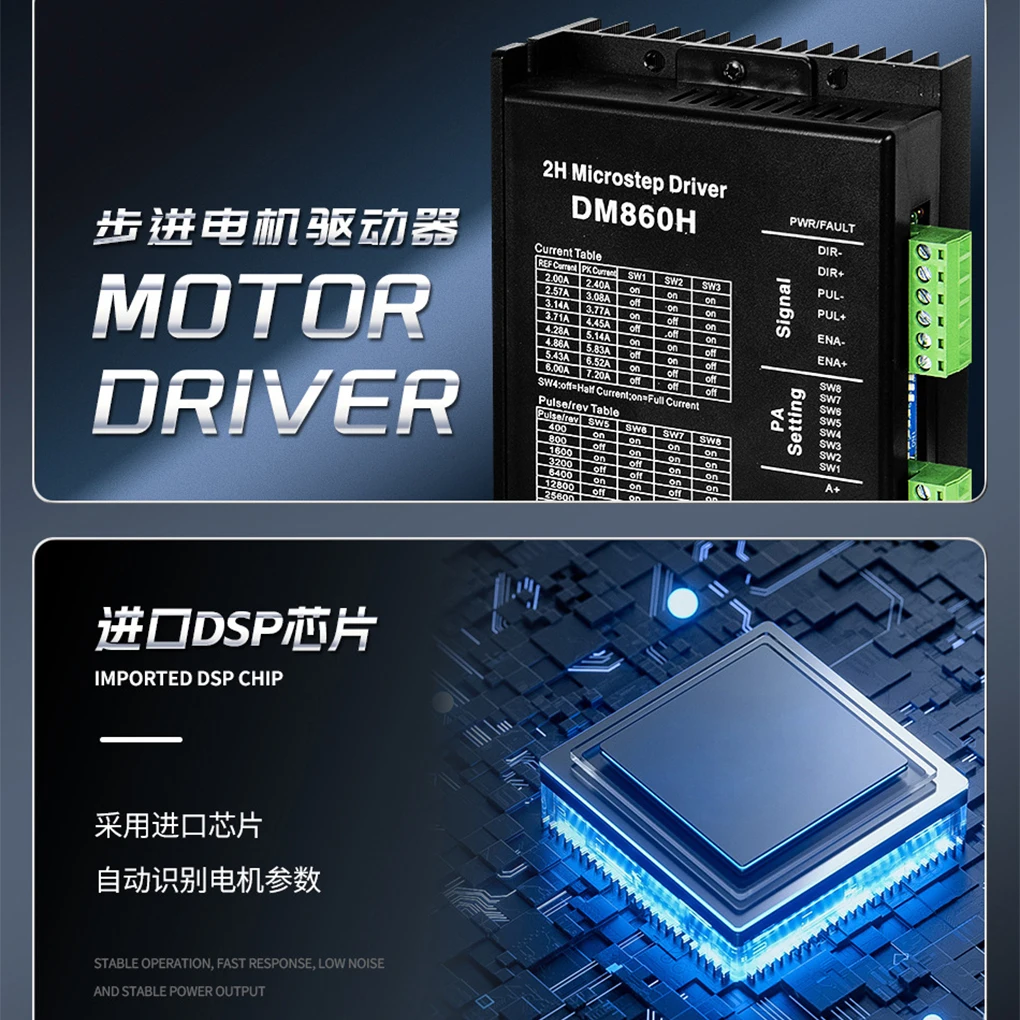 Closed-loop Motor Driver For 3D Printers And Cutting Machines Automation Equipment DM860H Driver