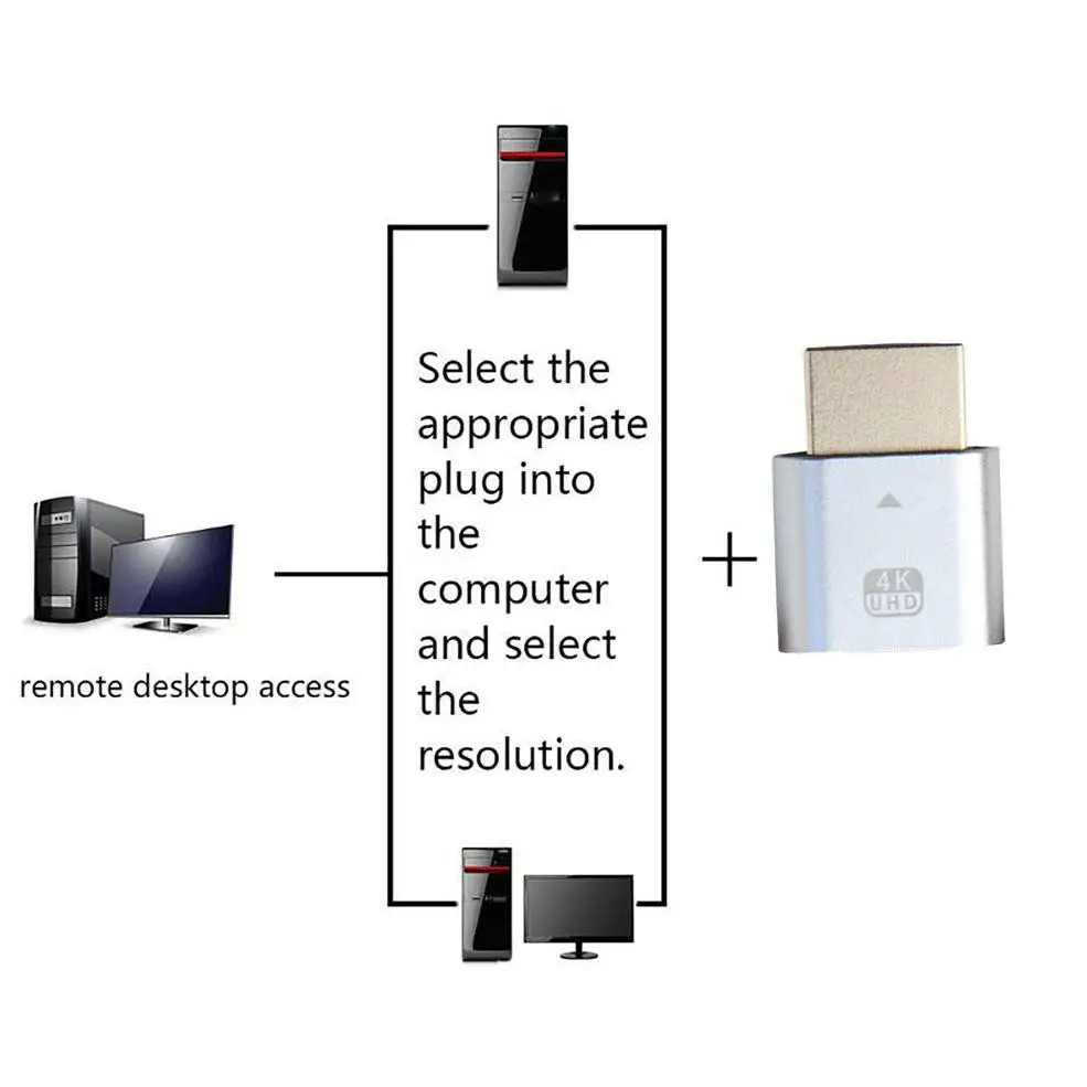 Hdmi-compatible Dummy Plug 4K Display Emulator Compatible with Windows Mac OSX Linux PC