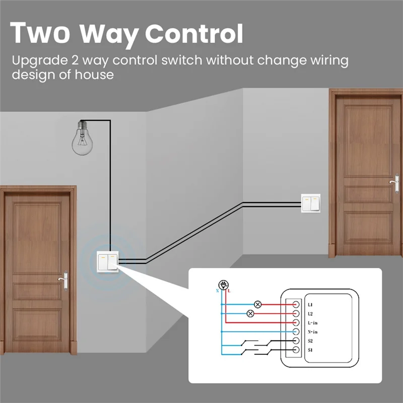 T82C Hot Sale-3-Way On/Off Switch Graffiti Smart Wifi Smart 3-Way On/Off Switch Mini Concealed Box Switch