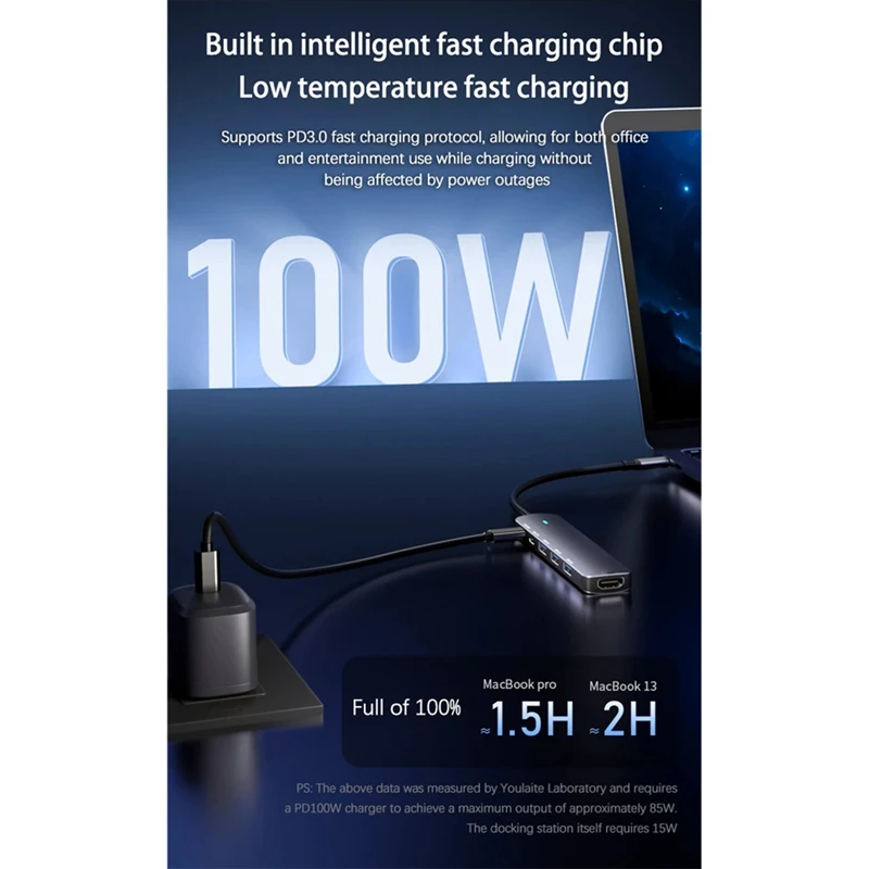 6-In-1 Multi Functi…