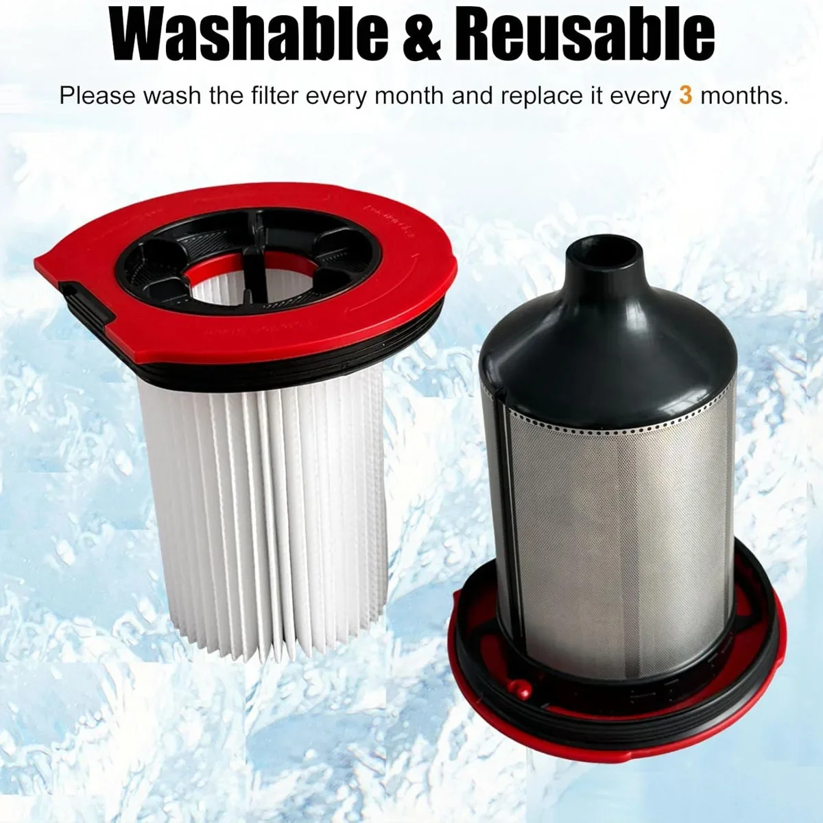 Ersatzfilter und Stahlgitter