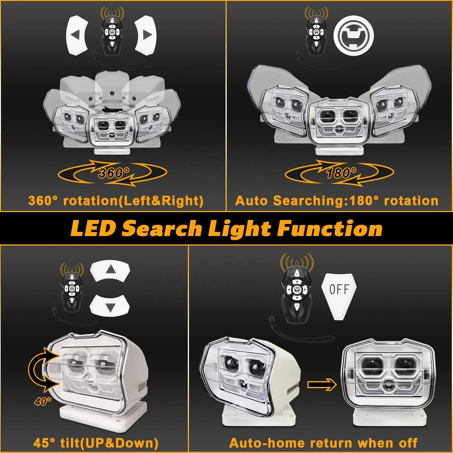 White LED Search Light Wireless Remote Control 360°Rotating Automatic for Boat Marine Truck Off Road SUV