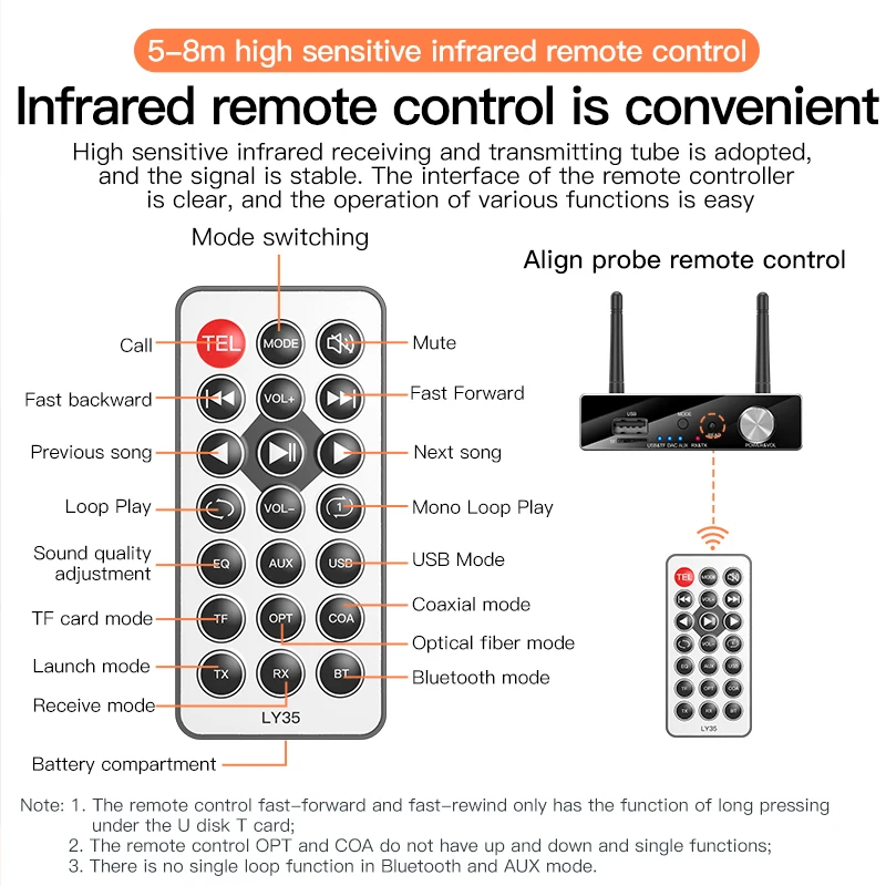 6 IN 1 DAC Bluetooth 5.3 Receiver Transmitter Optical Coaxial AUX RCA USB TF Wireless Audio Adapter Digital to Analog Converter view 5