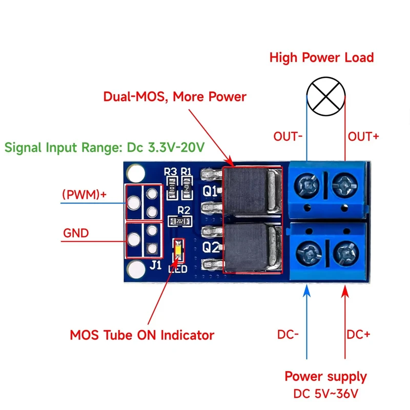 5PCS Dual Mosfet High-Power Motor Controller DC 5V-36V 15A(Max 30A) 400W Dual High-Power MOSFET Trigger Switch Drive Module