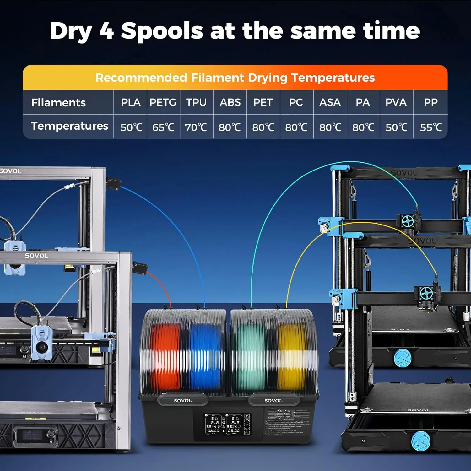  Sovol Filament Dryer 4 Spools