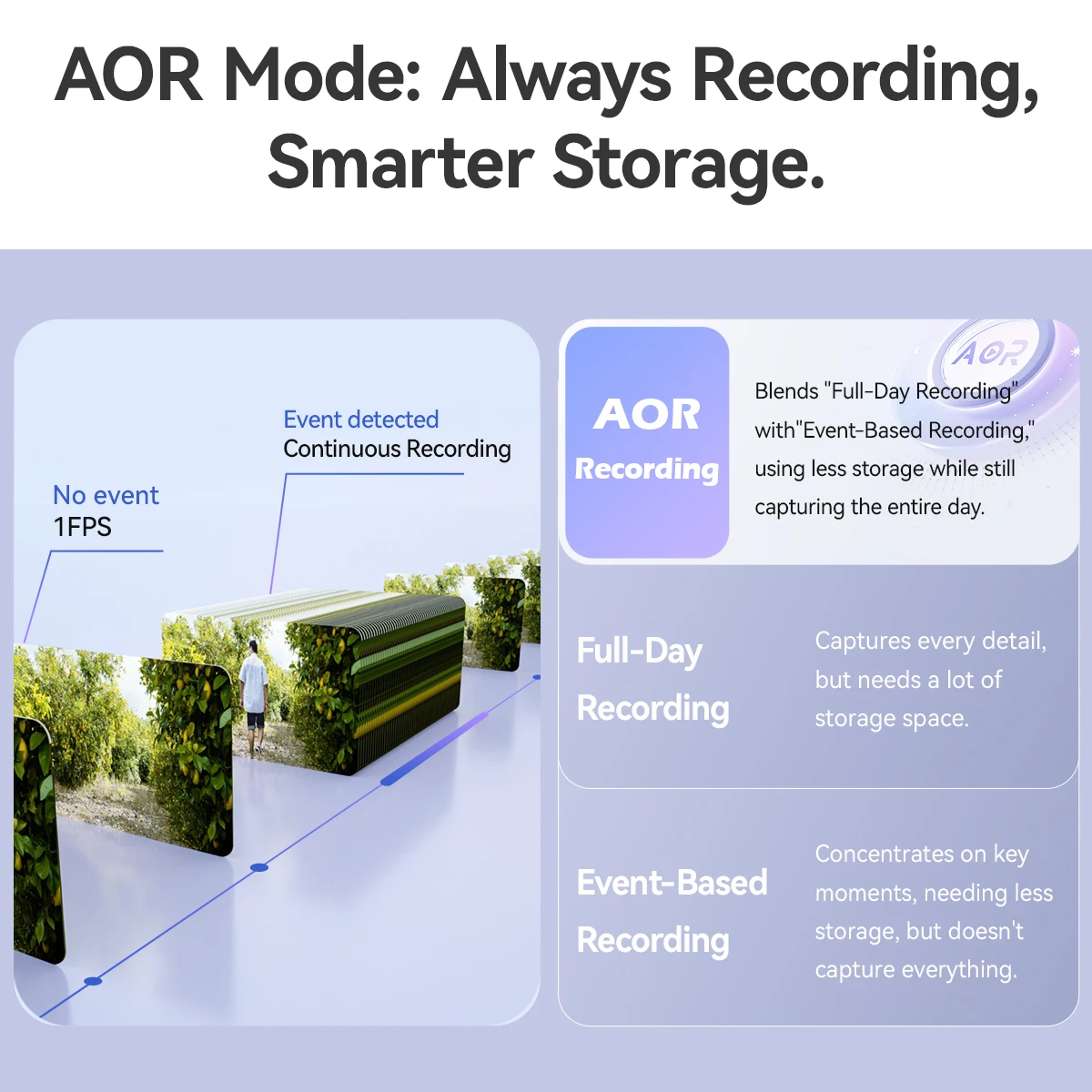 IMOU 4K كروزر SC 8MP POE أضواء التحذير الأحمر والأزرق في الهواء الطلق كاميرا PT أمن الوطن كاميرا IP AI مراقبة كشف الإنسان #3