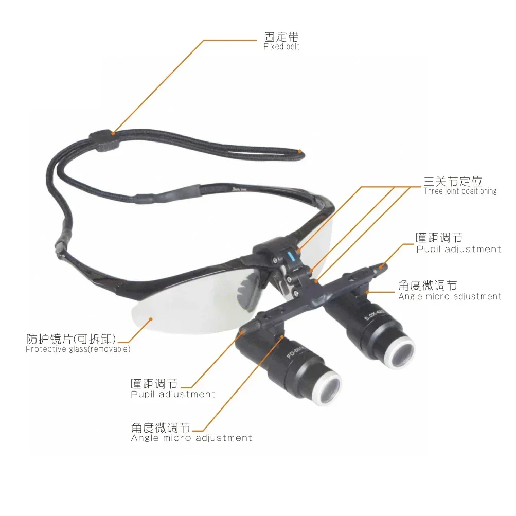 Medical Surgical Loupes Optical Magnifier Approved Dental Microsurgery Oral Therapy Equipment Accessories Hot sales