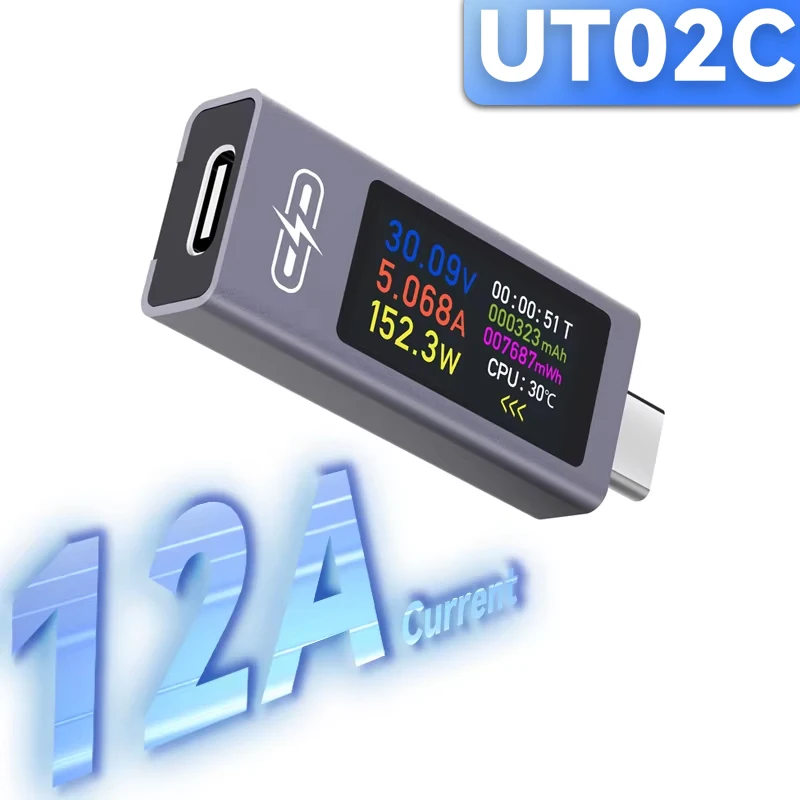 UT02C