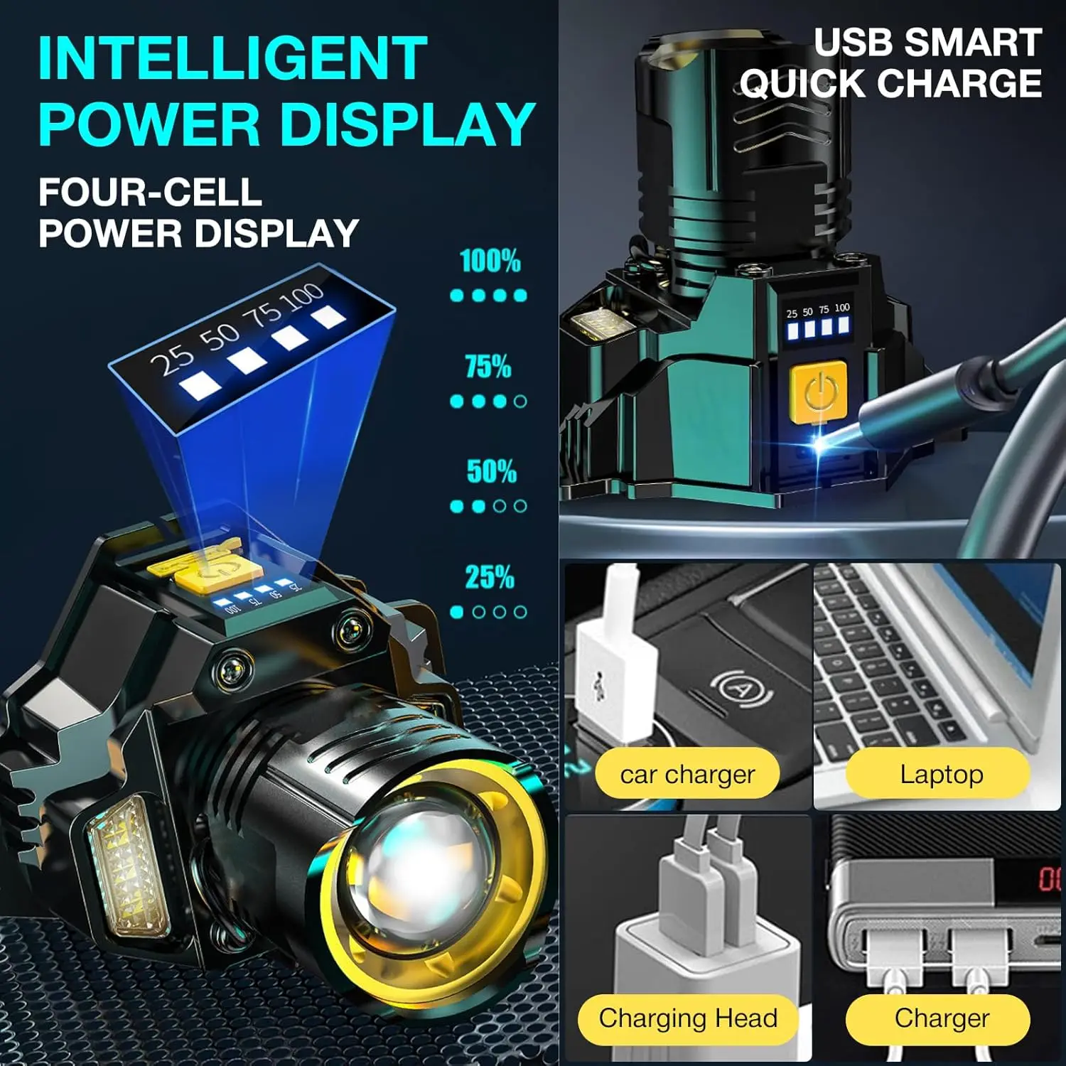 Powerful LED Headlamp Motion Sensor Headlight 18650 Rechargeable COB Head Flashlights High Power Head Lamp Fishing Headlight