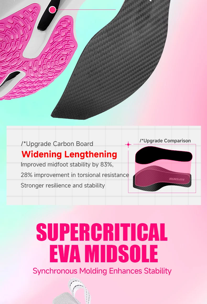 IRUNSVAN HEAT 3.0 Herren Leichte Laufschuhe Atmungsaktive Mesh-Sneaker Stoßdämpfend Rutschfest Weiche Sohle Vielseitig für Fitness – Detail 1