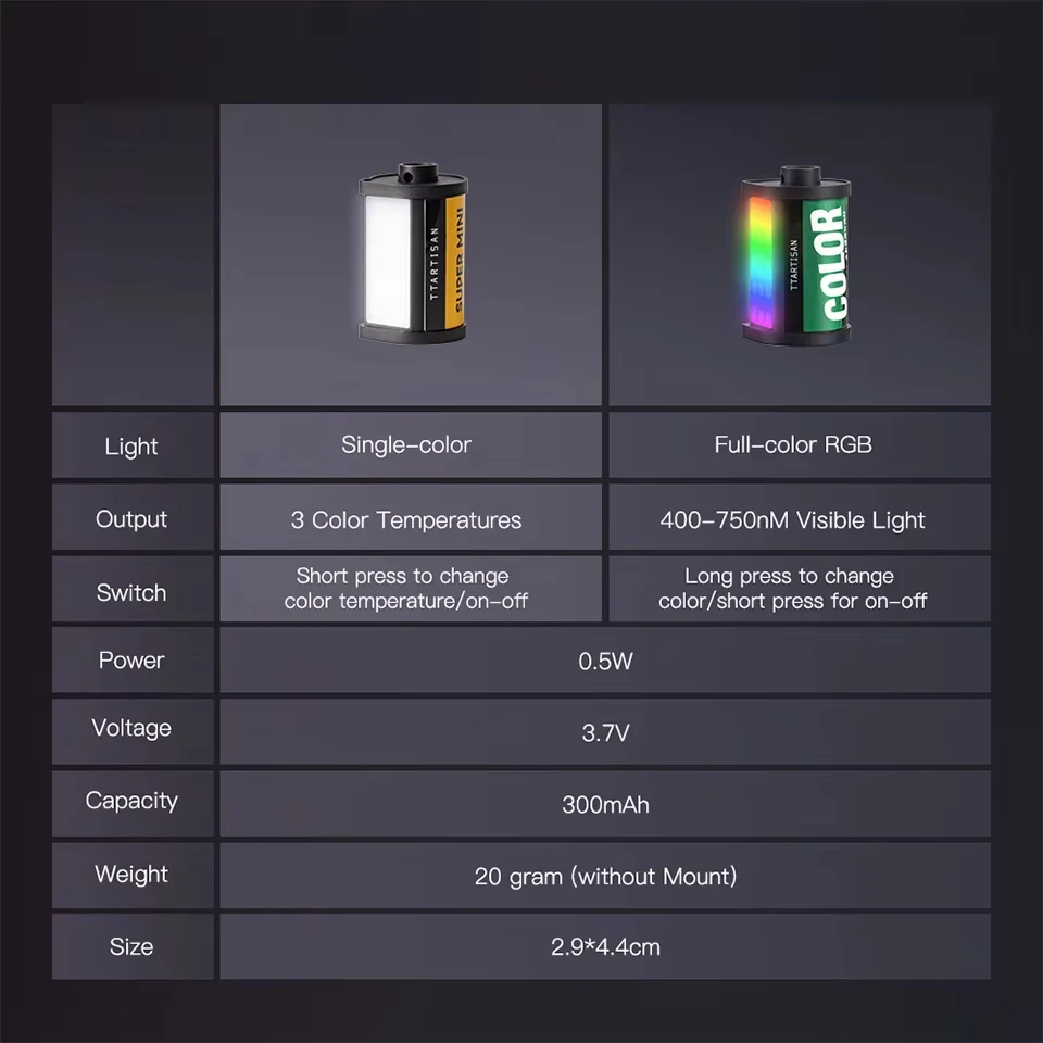 TTArtisan Mini Magnetic LED Light for Humanities Photography Live Streaming 0.5W Fill Light with Cold Shoe Mount CRI 95+